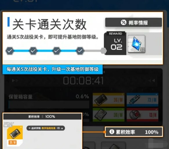 胜利女神新的希望升级材料怎么刷