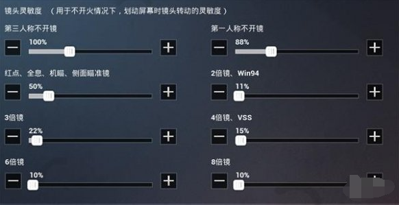 和平精英灵敏度分享码有哪些