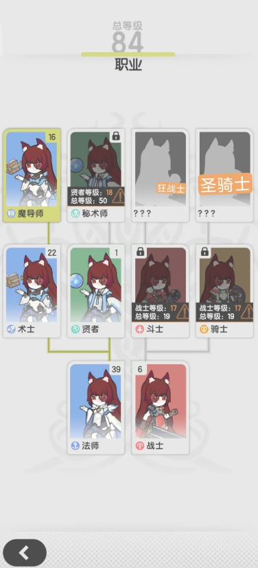 杖剑传说哪个职业厉害 后期转职职业强度排行及推荐