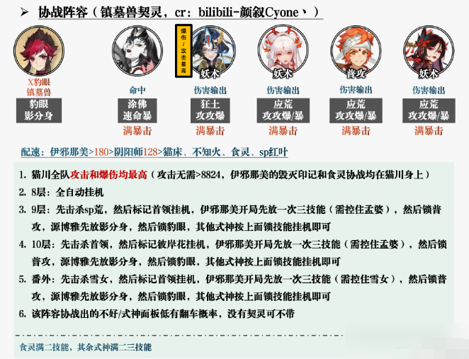 阴阳师鸩秘闻怎么通关