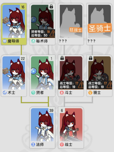 杖剑传说开局职业哪个好