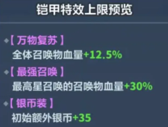 永远的蔚蓝星球海王怎么培养