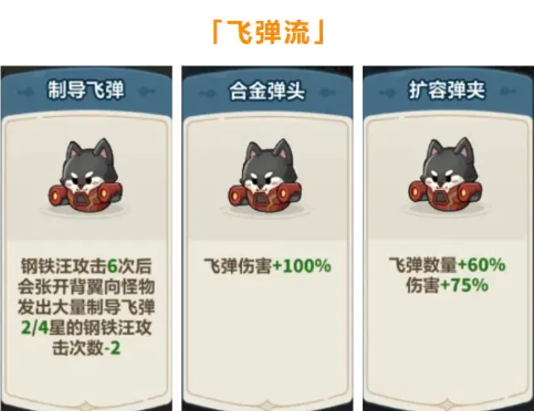 永远的蔚蓝星球钢铁汪怎么培养