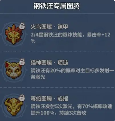 永远的蔚蓝星球钢铁汪怎么培养