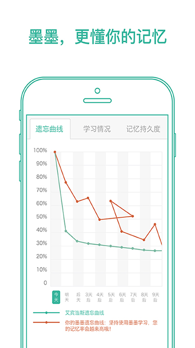 墨墨背单词最新安卓免费下载v5.3.76