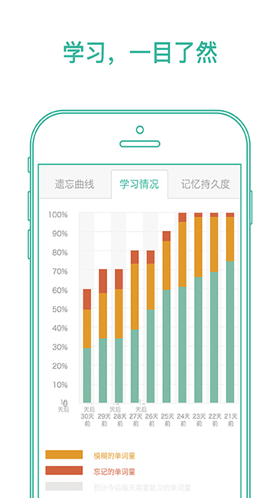 墨墨背单词最新安卓免费下载v5.3.76