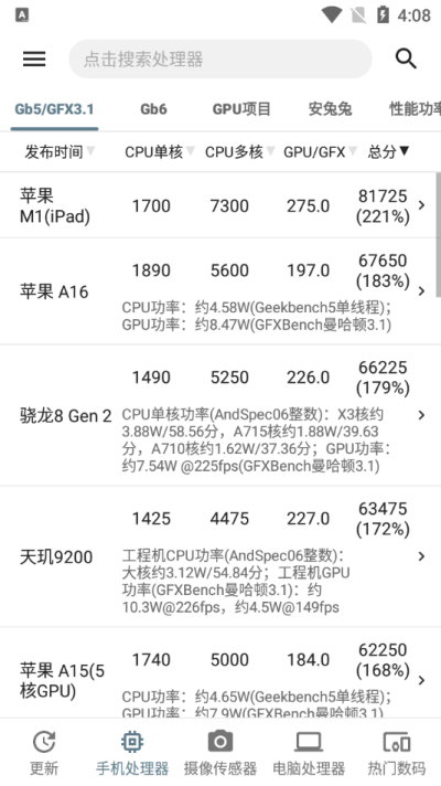 手机性能排行最新安卓免费下载v5.1.8