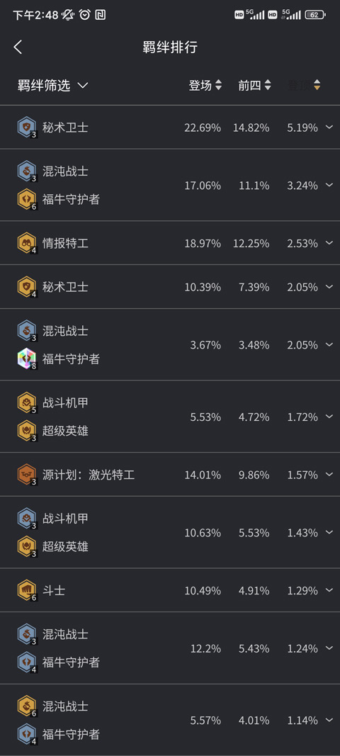 金铲铲助手手机版最新免费下载v3.6.3