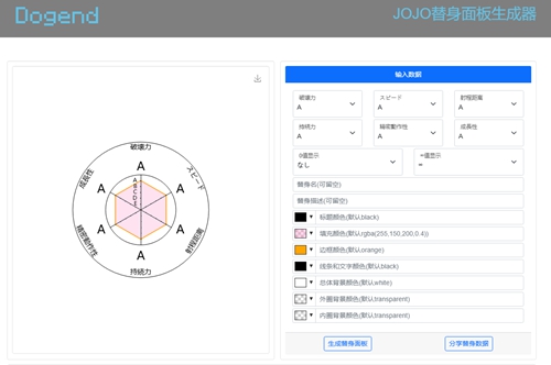jojo替身面板生成器dogend小程序最新版 v1.0