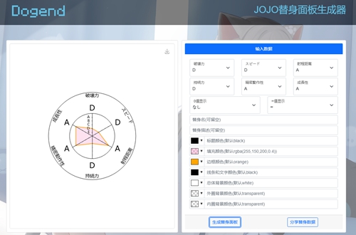 jojo替身面板生成器dogend小程序最新版 v1.0