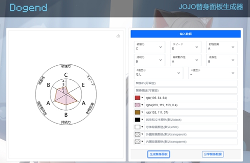 jojo替身面板生成器dogend小程序最新版 v1.0