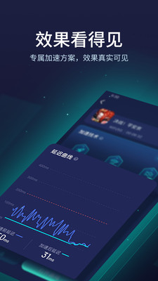 UU加速器最新安卓免费下载v8.0.0.0320