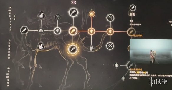 明末渊虚之羽天赋大全   全部天赋介绍及加点推荐图片24
