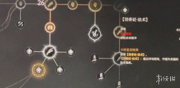 明末渊虚之羽天赋大全   全部天赋介绍及加点推荐图片19