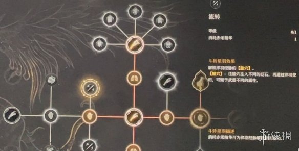明末渊虚之羽天赋大全   全部天赋介绍及加点推荐图片26