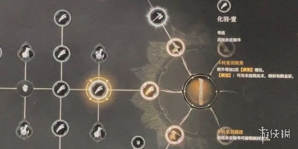 明末渊虚之羽天赋大全   全部天赋介绍及加点推荐图片4