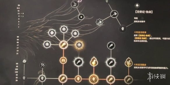 明末渊虚之羽天赋大全   全部天赋介绍及加点推荐图片15