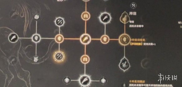 明末渊虚之羽天赋大全   全部天赋介绍及加点推荐图片27