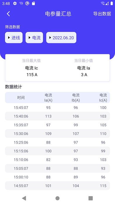 猫特电服最新版下载