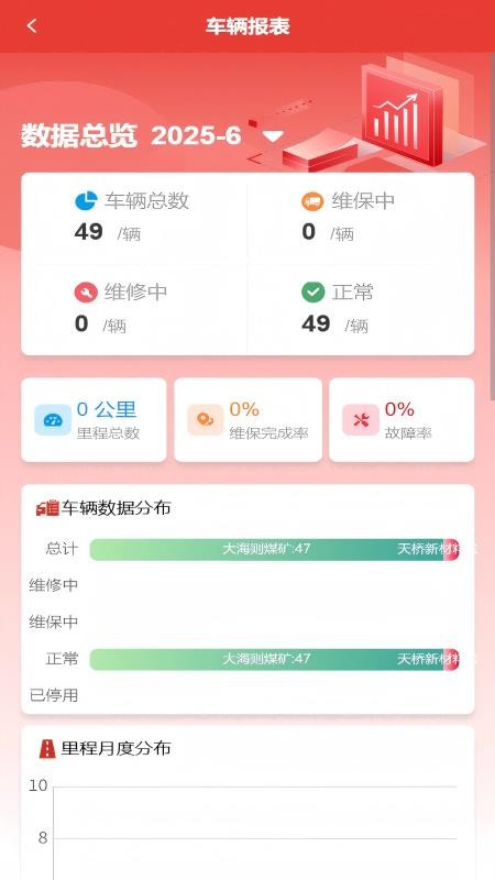 智能设备运维最新版下载
