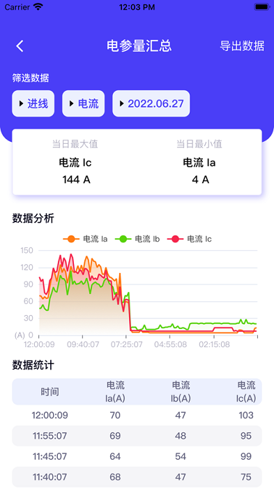 猫特电服最新版下载