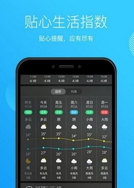 天气王中王最新安卓免费下载v5.0.0973软件