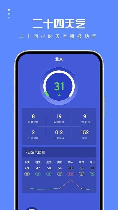 二十四天气最新安卓免费下载v1.0.0973软件