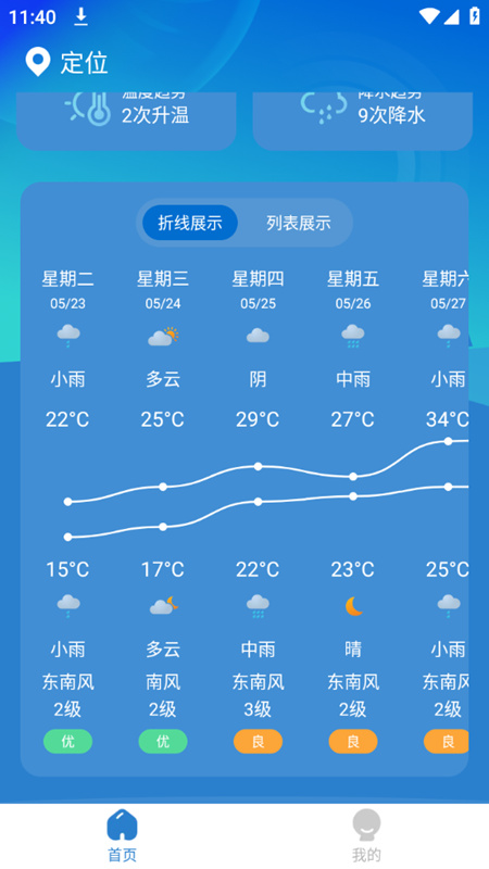 秒测天气最新安卓免费下载v1.0.0973软件