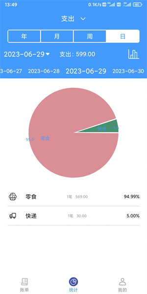 烟雨记账最新安卓免费下载v2.2.3973软件