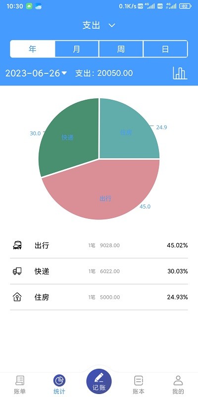湘平记账最新安卓免费下载v2.2.3973软件