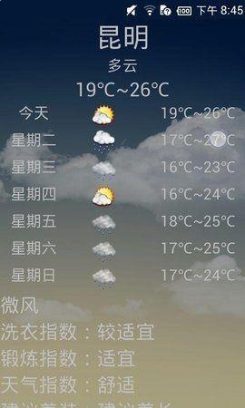 天气秘书安卓正版下载v1.2.4973软件