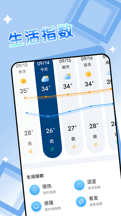 旻旻得来天气最新安卓免费下载v1.0.0973软件