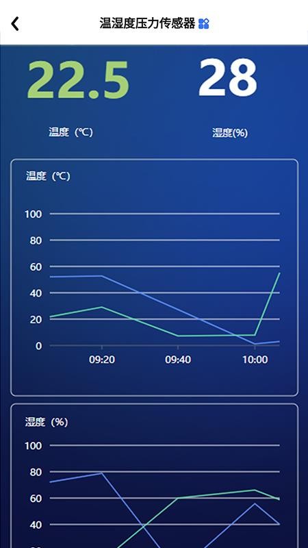 蓝蜂云屏手机最新版下载