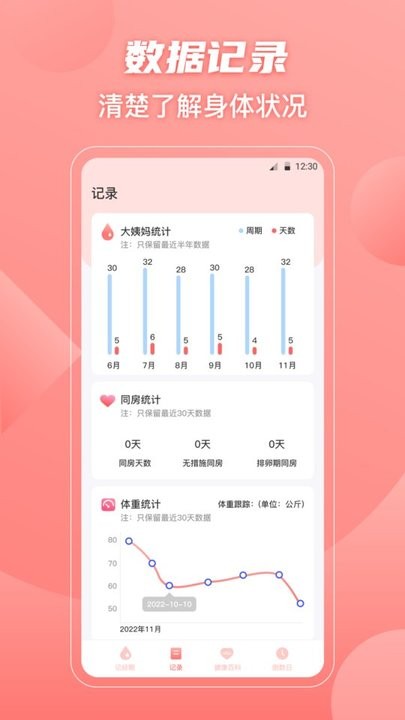 经期大姨妈助手手机版下载