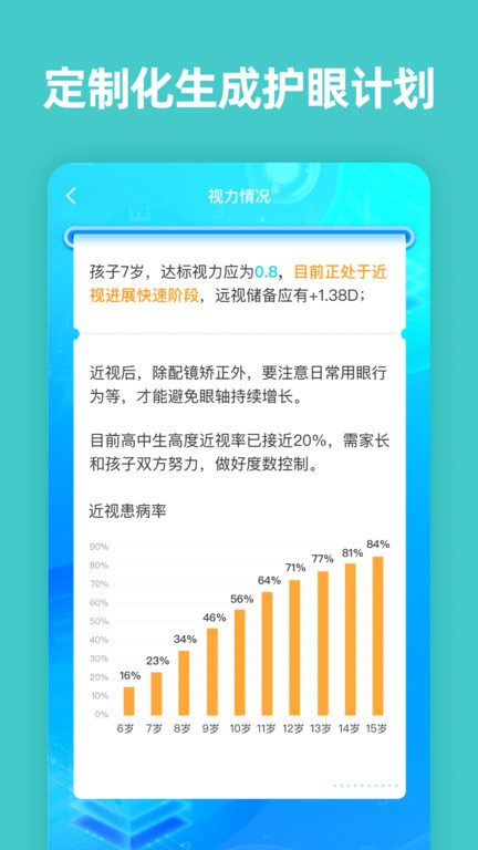 诺睛灵手机版下载