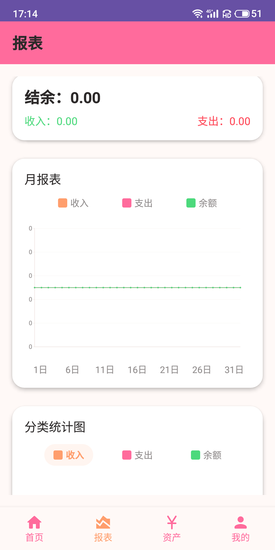 米兔记账最新版下载 v1.0.1