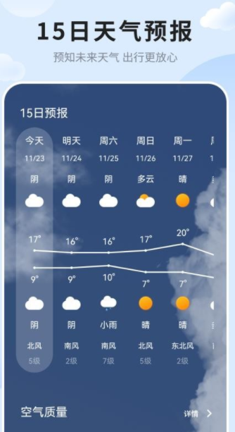 天气预报免费版准官方版下载 v1.6
