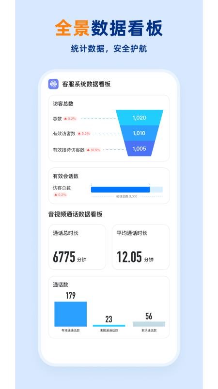 企安盟 v5.0.71
