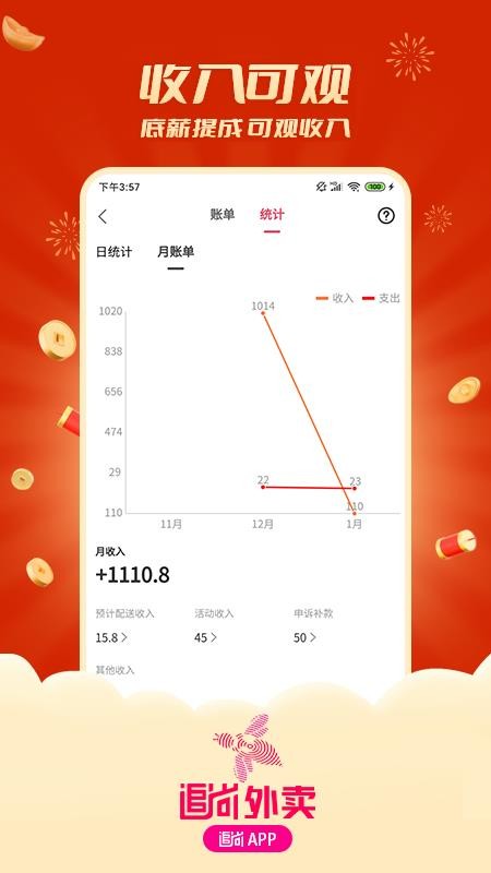 追尚骑手与上门 v1.3.4