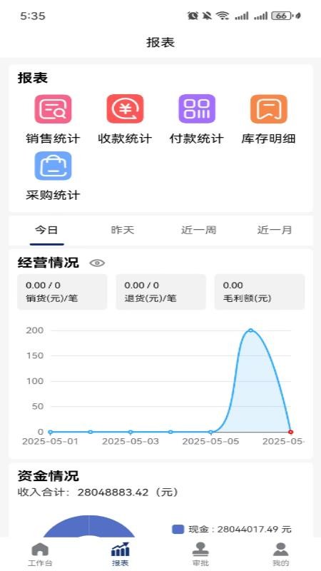 精益大师 v1.0.9