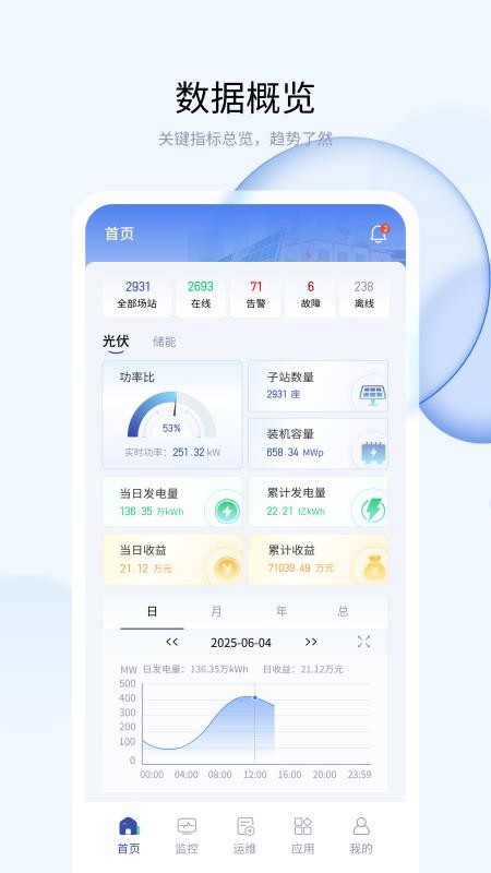 优易电v1.0.21