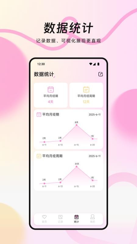 MIA经期v1.1