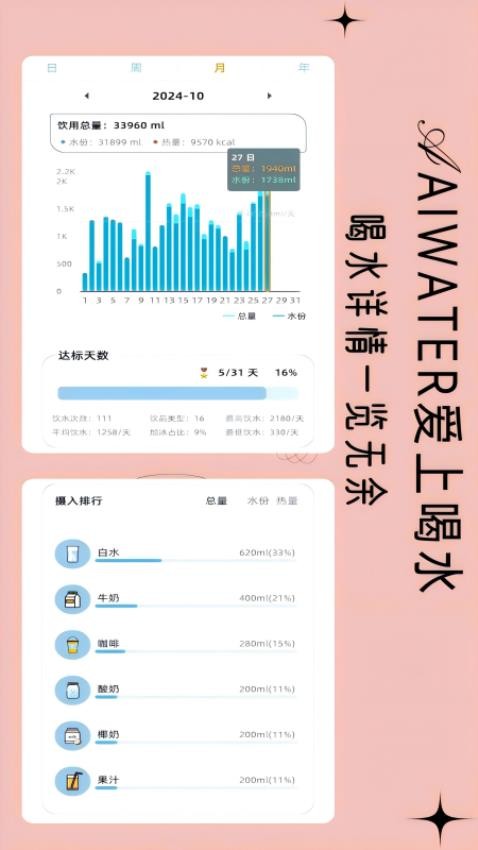爱上喝水v3.2.0