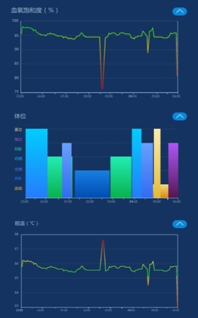 爱思睡眠v3.3.5