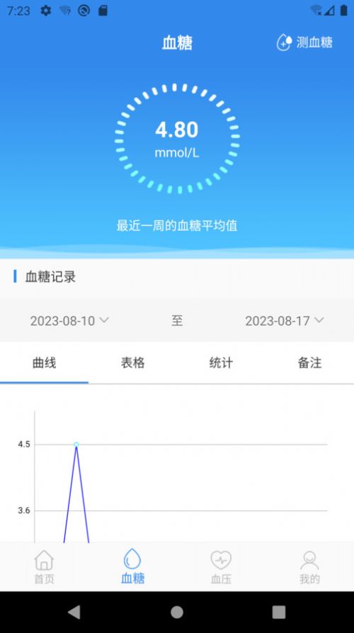 豆子健康管理v1.0
