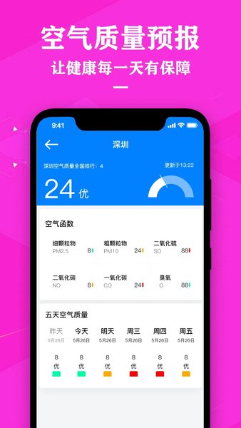 中央天气预报v6.15.8