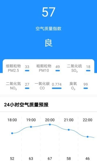 美美天气v1.3.8