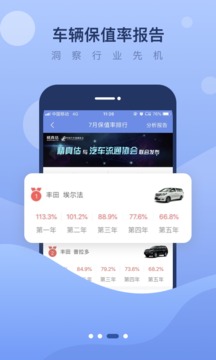 精真估二手车v5.4.7