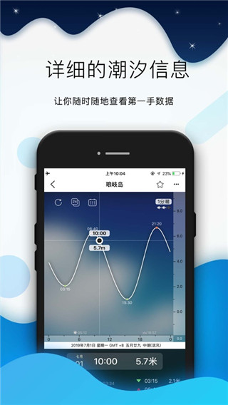 全球潮汐v4.2.68