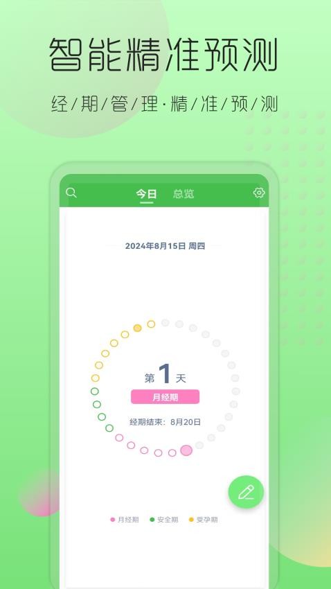 大姨妈月经提醒v1.0.28